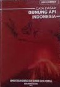 Image of Data Dasar Gunung Api di Indonesia